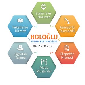 Holoğlu Nakliyat